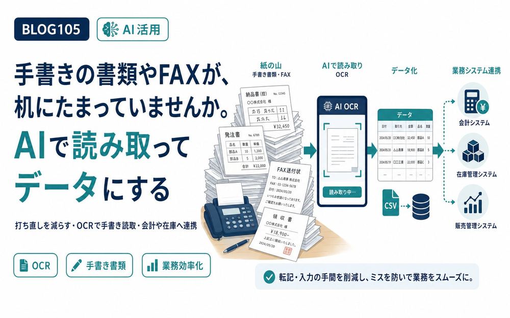 手書きの書類やFAXが、机にたまっていませんか。AIで読み取ってデータにする