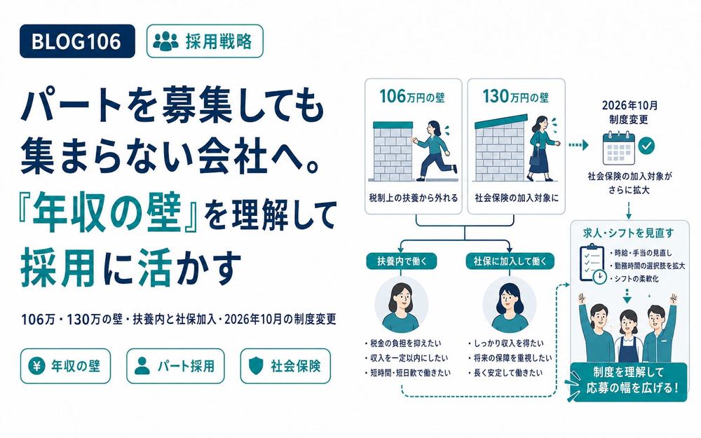 パートを募集しても集まらない会社へ。「年収の壁」を理解して採用に活かす