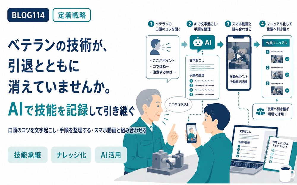 ベテランの技術が、引退とともに消えていませんか。AIで技能を記録して引き継ぐ