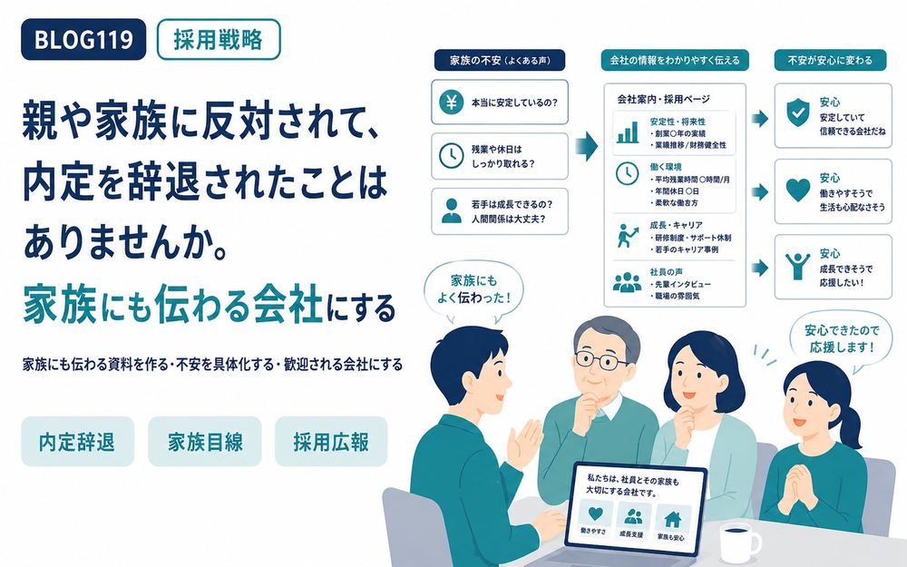 親や家族に反対されて、内定を辞退されたことはありませんか。家族にも伝わる会社にする