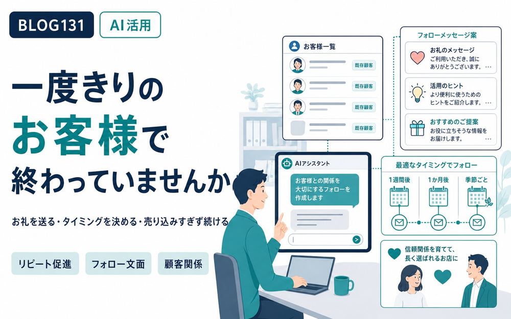 一度きりのお客様で終わっていませんか。AIでフォローの連絡を続けてリピートにつなげる