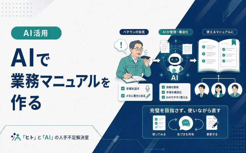 AIで業務マニュアルを作り属人化を解消する方法