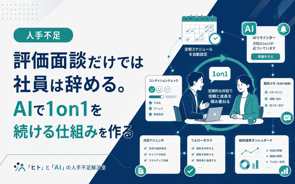 AIで1on1を続ける仕組みを作る