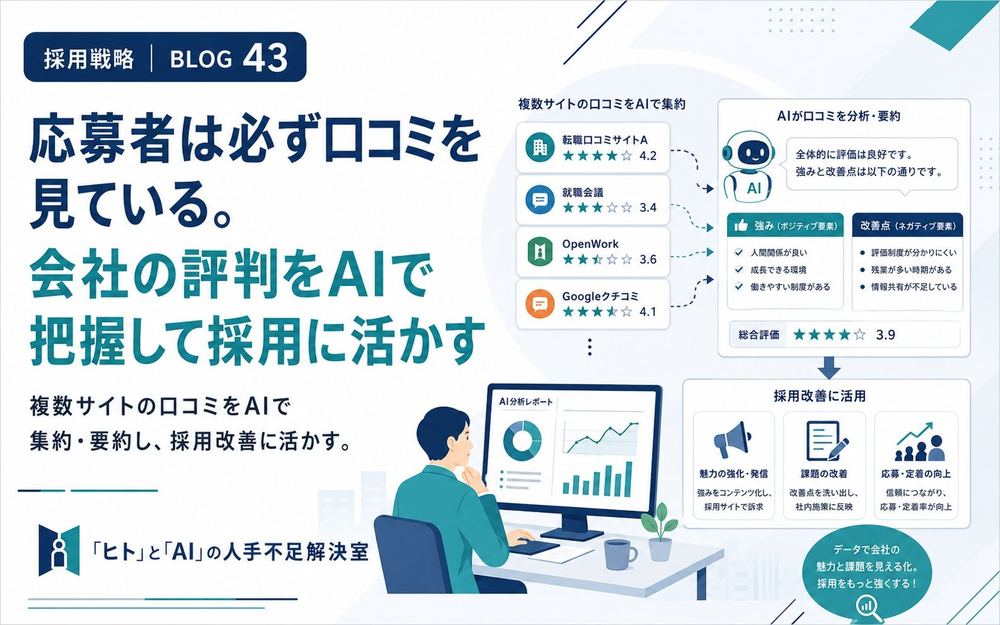 応募者は必ず口コミを見ている。会社の評判をAIで把握して採用に活かす