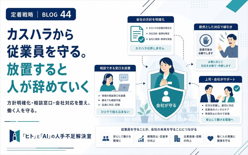 カスハラから従業員を守る。放置すると人が辞めていく