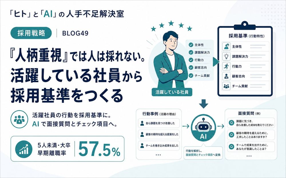 「人柄重視」では人は採れない。活躍している社員から採用基準をつくる