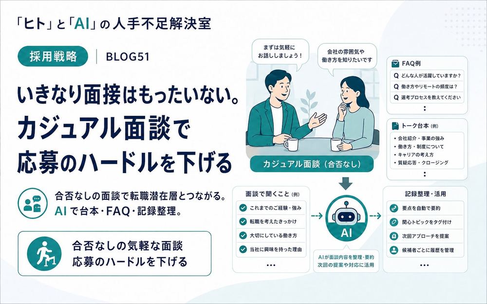 いきなり面接はもったいない。カジュアル面談で応募のハードルを下げる