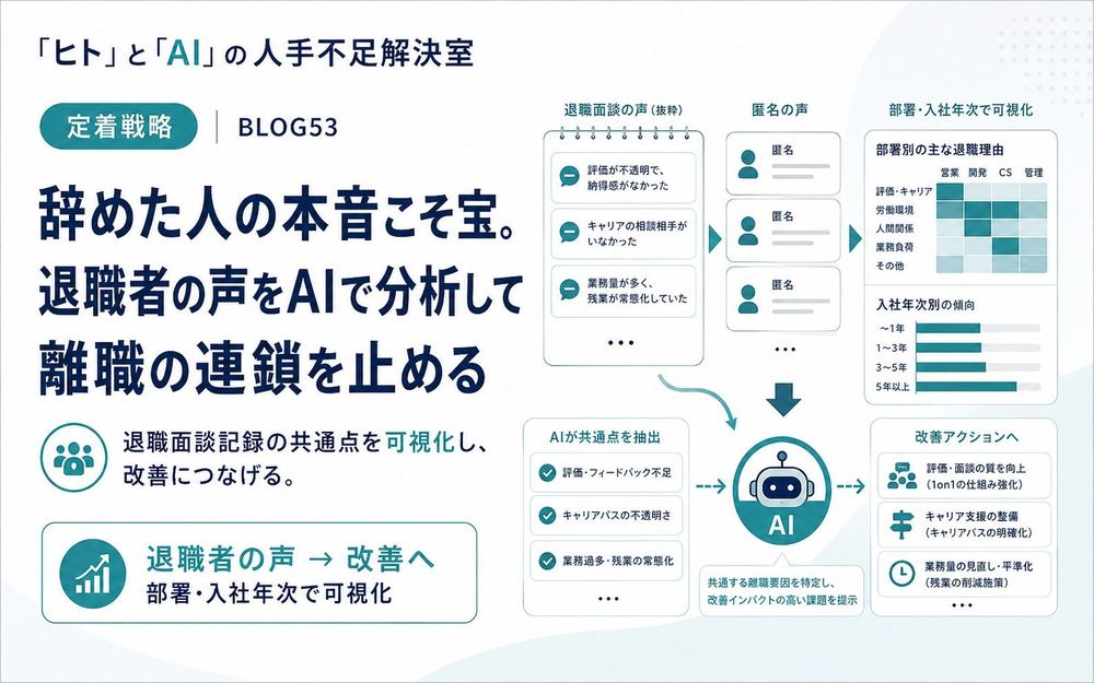 辞めた人の本音こそ宝。退職者の声をAIで分析して離職の連鎖を止める