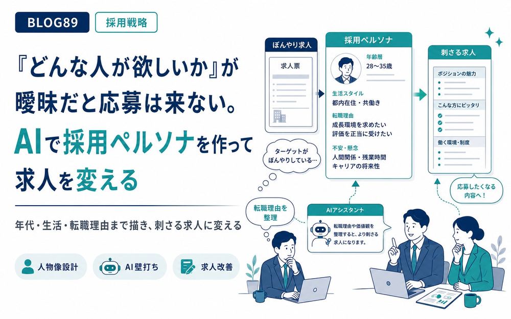 「どんな人が欲しいか」が曖昧だと応募は来ない。AIで採用ペルソナを作って求人を変える