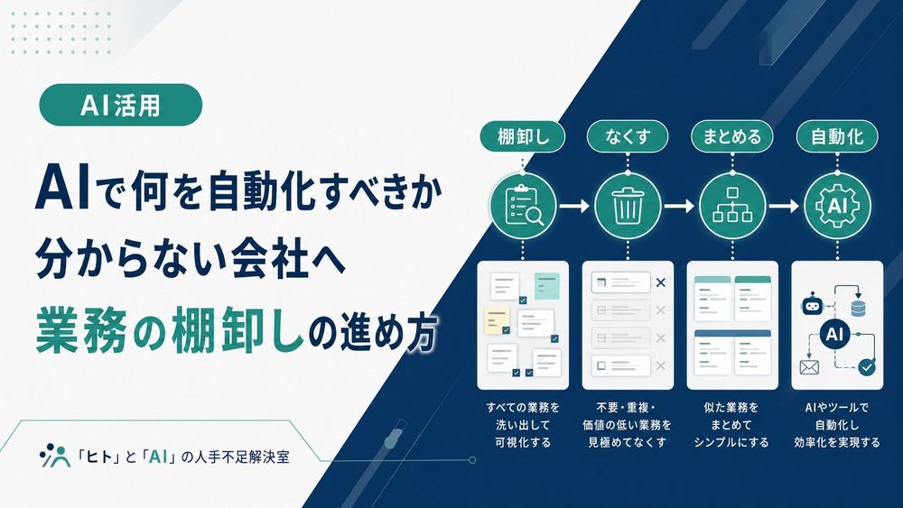 AIで何を自動化すべきか分からないときの業務の棚卸し