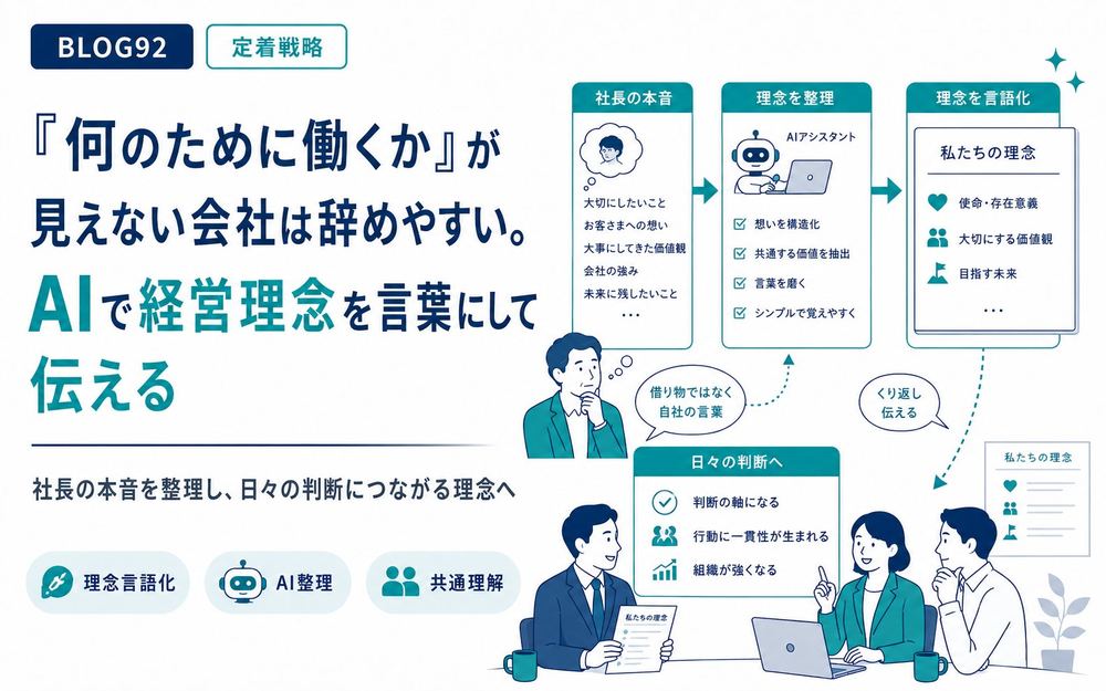 「何のために働くか」が見えない会社は辞めやすい。AIで経営理念を言葉にして伝える
