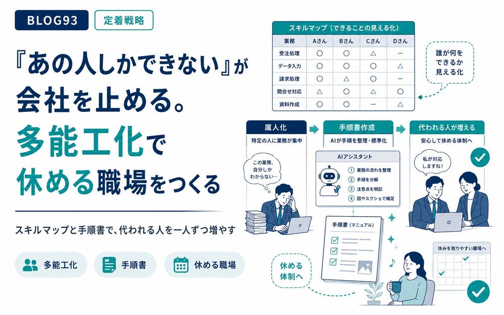 「あの人しかできない」が会社を止める。多能工化で休める職場をつくる